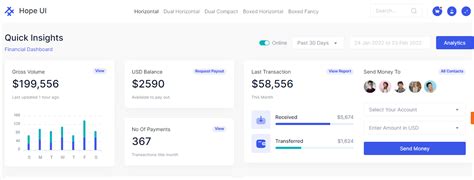 glorious hope dashboard